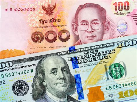 792 000 baht to usd|792000(THB) Thai Baht(THB) To United States Dollar(USD) .